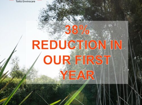 5R is Achilles Carbon Reduce Certified (UK’s only certified scheme in accordance with ISO 14064-1)